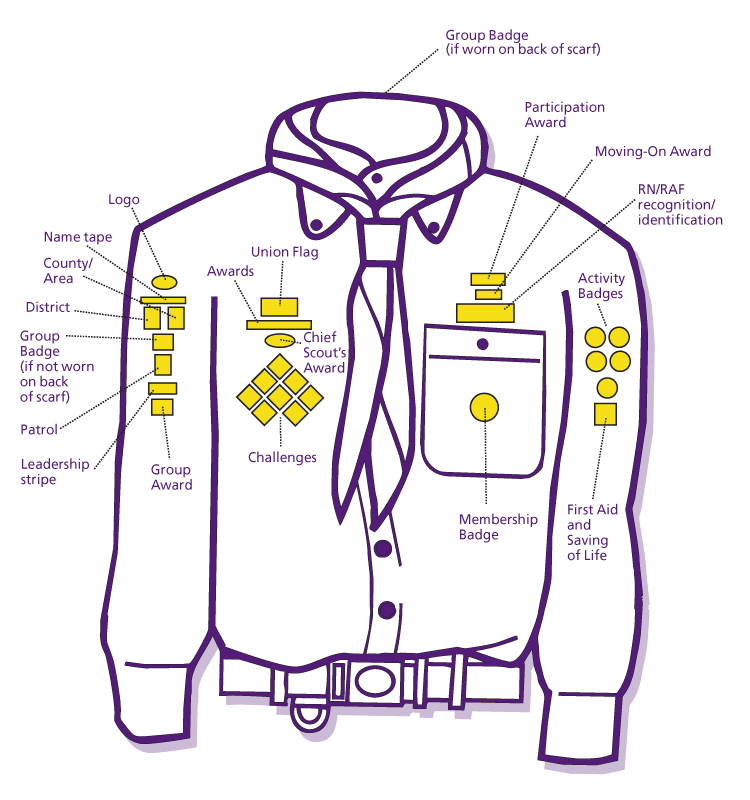 Scout Uniform Badges